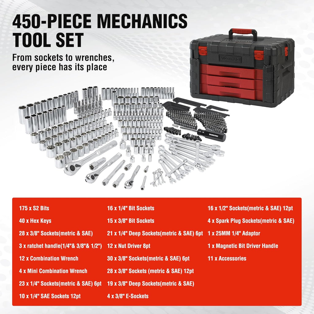 WORKPRO 450-piece mechanics tool set — included components 02