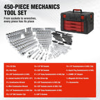 WORKPRO 450-piece mechanics tool set — included components 02