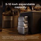 DELTA 3 Max Plus (2048Wh) + 800W Alternator Charger