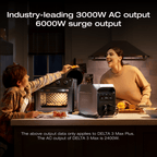 DELTA 3 Max Plus (2048Wh) + 800W Alternator Charger