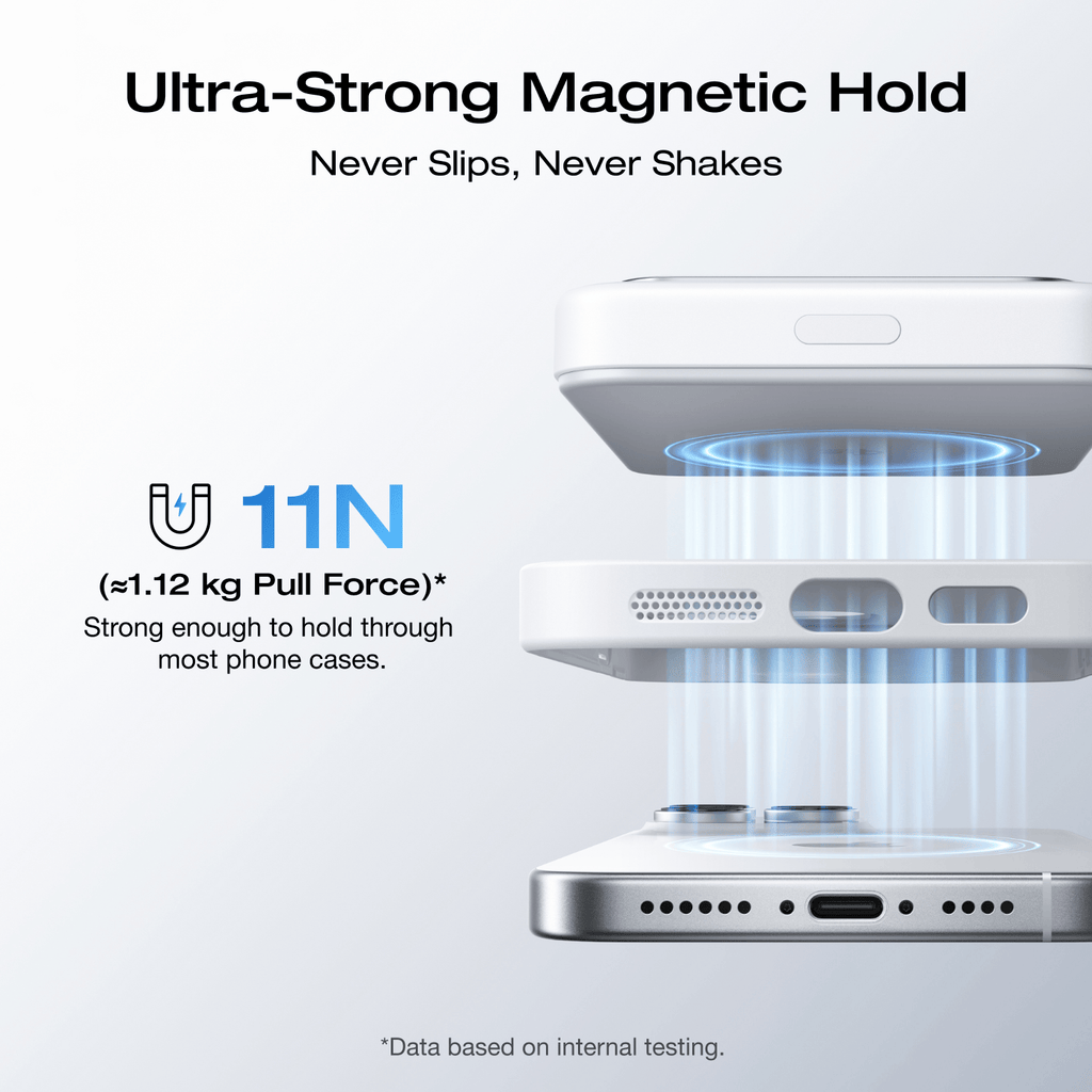 EcoFlow RAPID Mag Qi2 Power Bank (10K, 15W) + RAPID 65W GaN Charger with 100W Cable