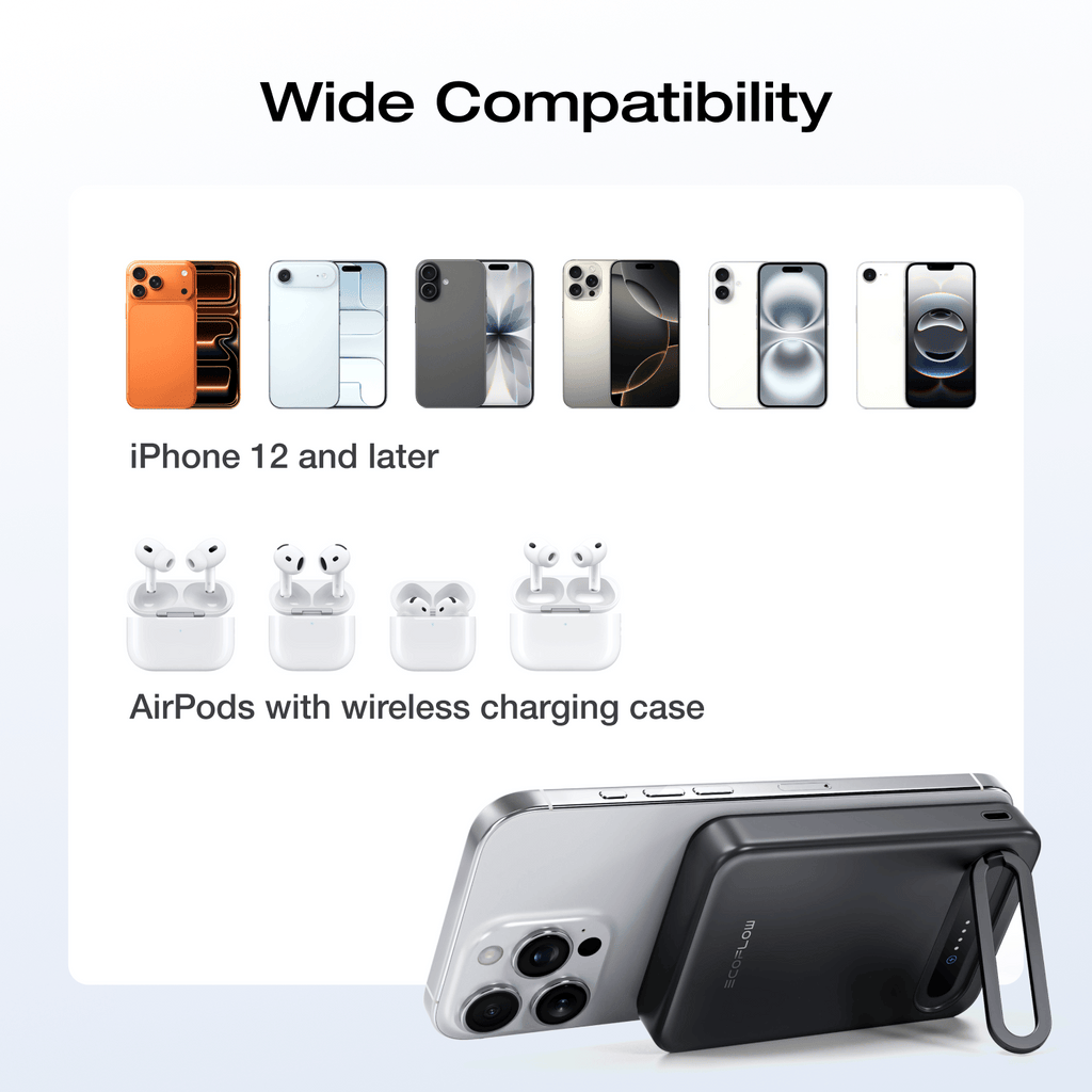 EcoFlow RAPID Mag Qi2 Power Bank (10K, 15W) + RAPID 65W GaN Charger with 100W Cable