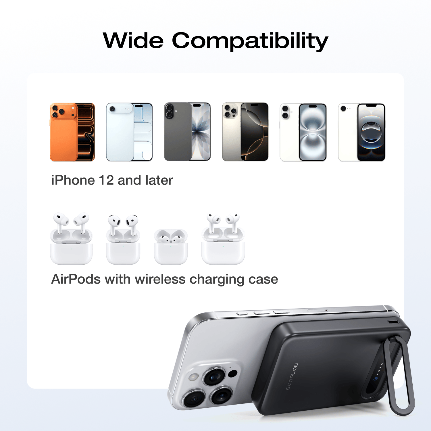 EcoFlow RAPID Mag Qi2 Power Bank (10K, 15W) + RAPID 65W GaN Charger with 100W Cable
