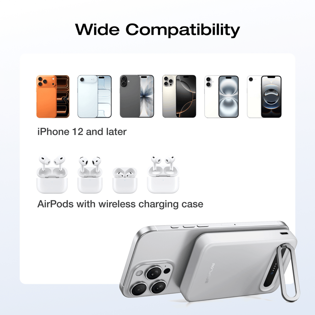 EcoFlow RAPID Mag Qi2 Power Bank (10K, 15W) + RAPID 65W GaN Charger with 100W Cable