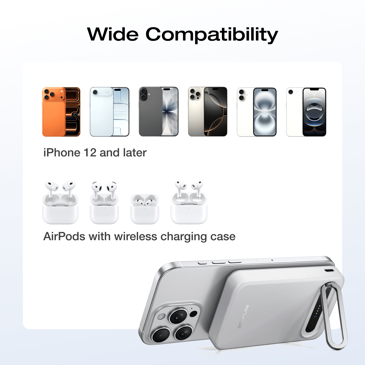 EcoFlow RAPID Mag Qi2 Power Bank (10K, 15W) + RAPID 65W GaN Charger with 100W Cable