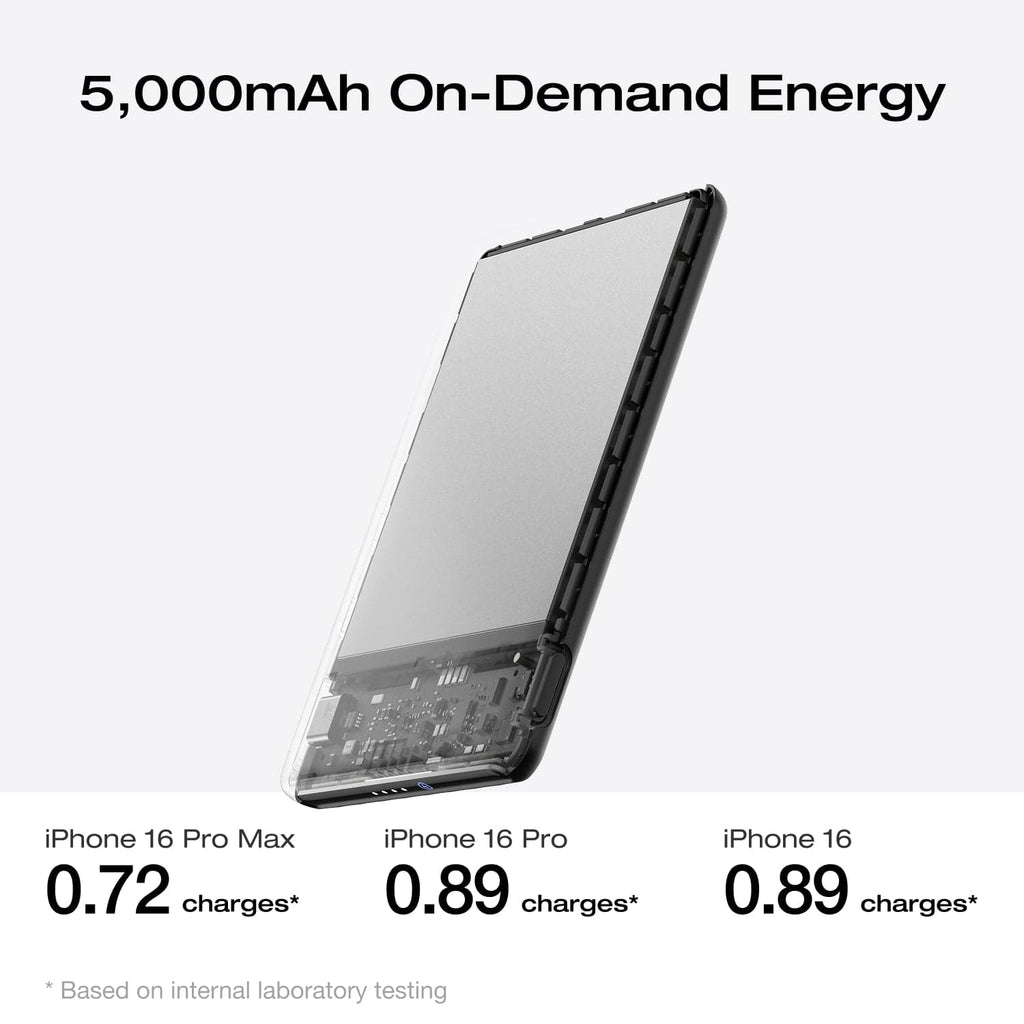 EcoFlow RAPID Mag Power Bank (5,000mAh, 7.5W)