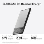 EcoFlow RAPID Mag Power Bank (5,000mAh, 7.5W)