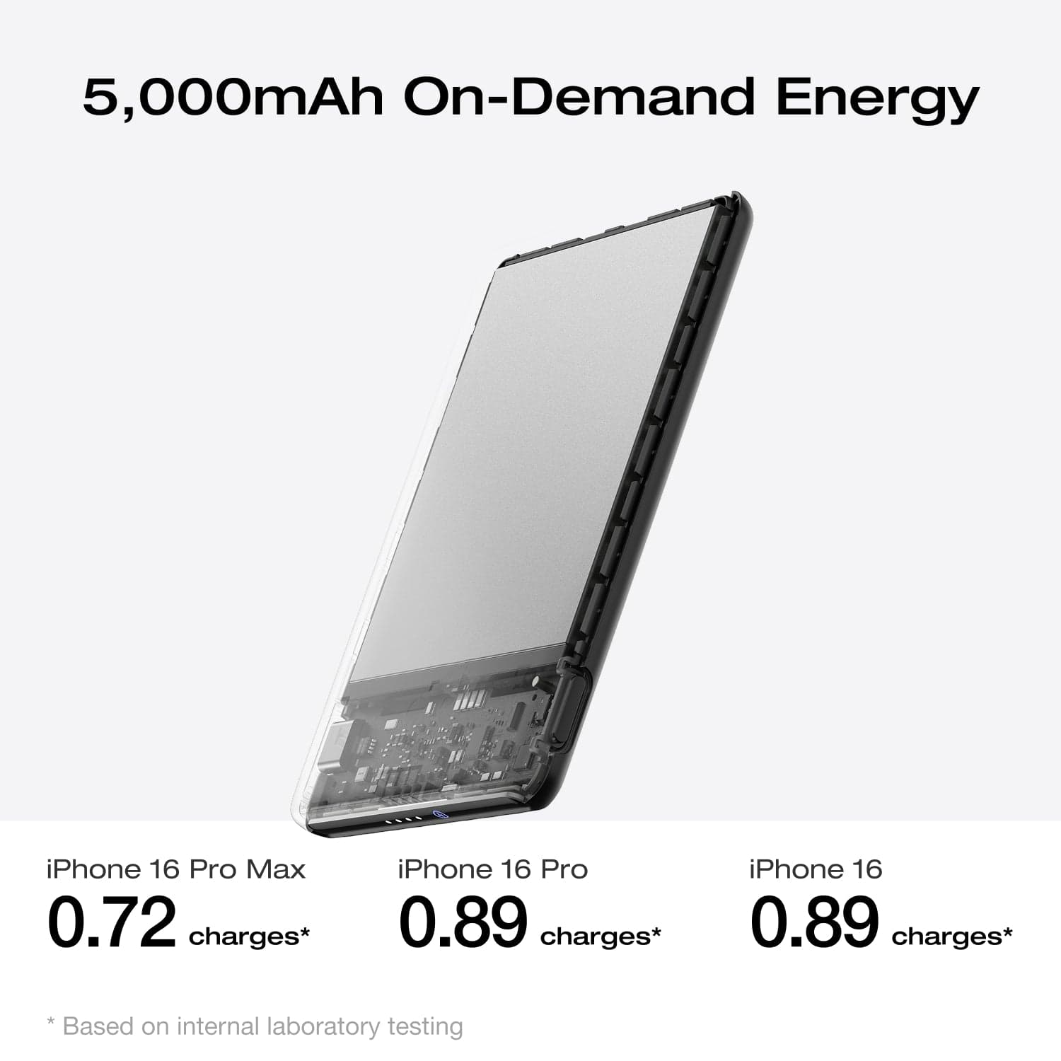EcoFlow RAPID Mag Power Bank (5,000mAh, 7.5W)