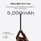 EcoFlow RAPID Mag Power Bank (5,000mAh, 7.5W)