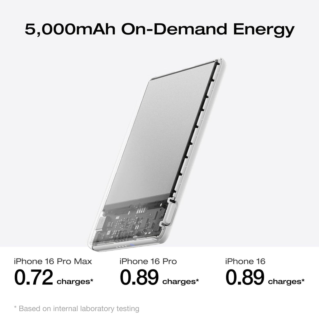 EcoFlow RAPID Mag Power Bank (5,000mAh, 7.5W)