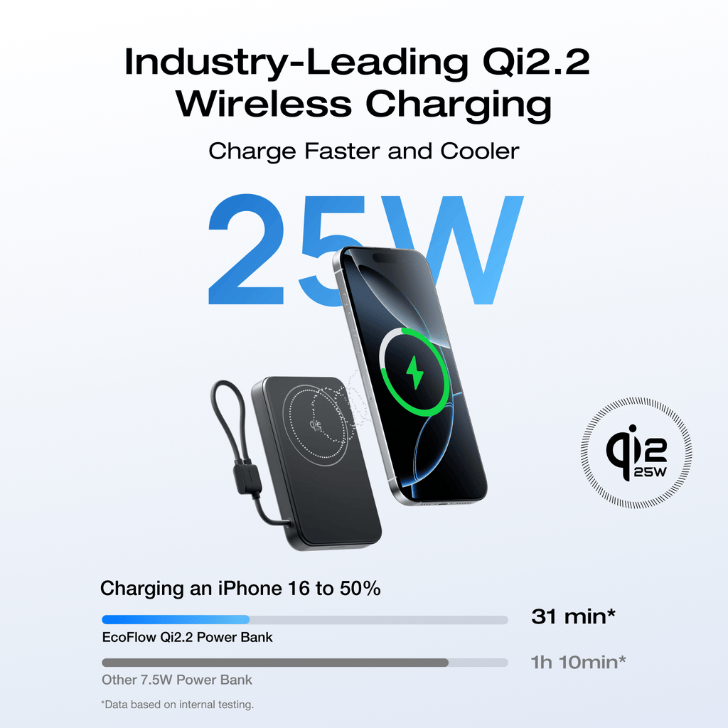 EcoFlow RAPID Mag Qi2.2 Magnetic Power Bank (10,000mAh, 25W, Built-in USB-C Cable)