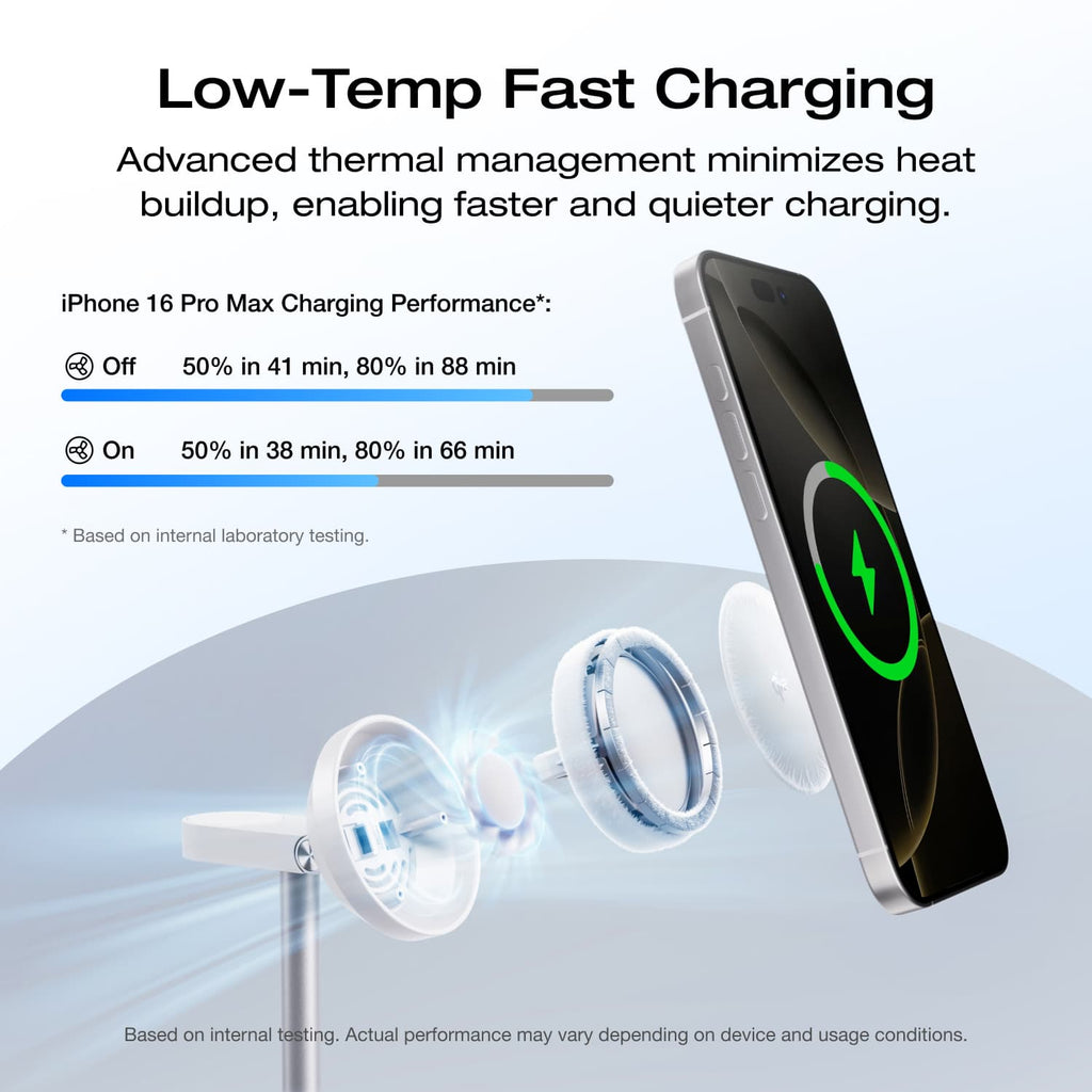 EcoFlow RAPID Mag Wireless Charging Stand (3-in-1)