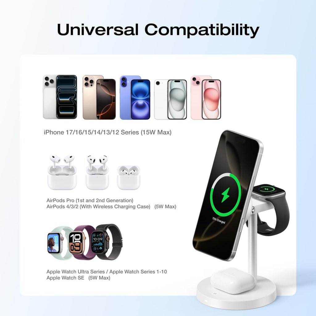 EcoFlow RAPID Mag Wireless Charging Stand (3-in-1)