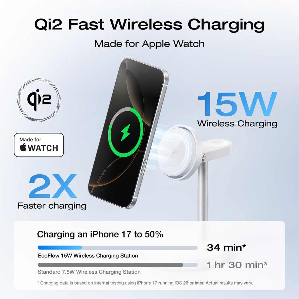 EcoFlow RAPID Mag Wireless Charging Stand (3-in-1)