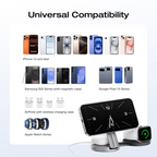 EcoFlow RAPID Mag Qi2.2 Wireless Charging Station (3-in-1 Foldable)