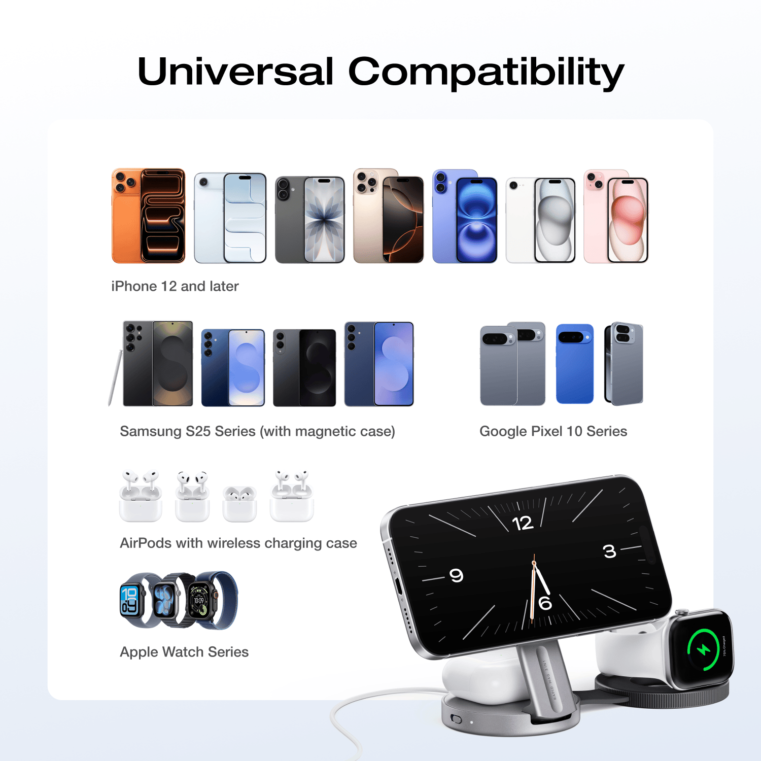EcoFlow RAPID Mag Qi2.2 Wireless Charging Station (3-in-1 Foldable)