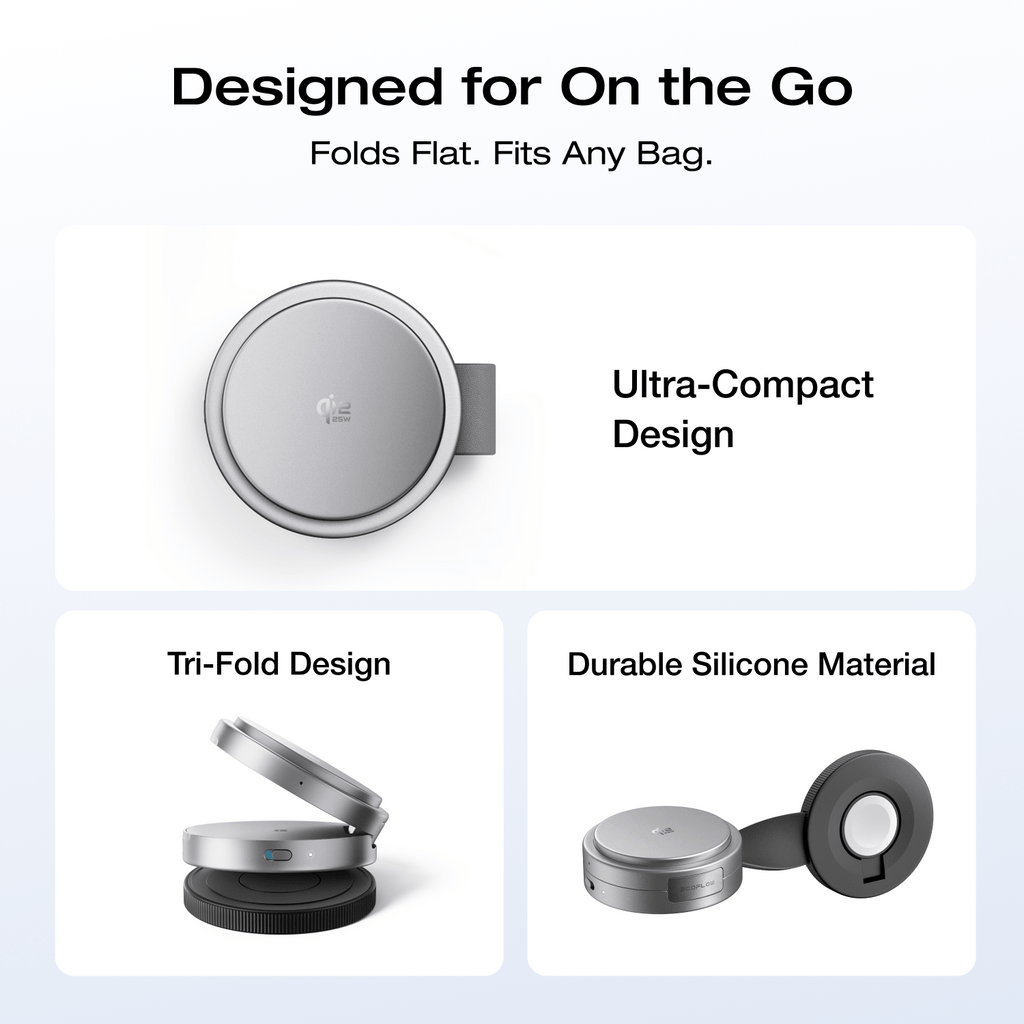 EcoFlow RAPID Mag Qi2.2 Wireless Charging Station (3-in-1 Foldable)