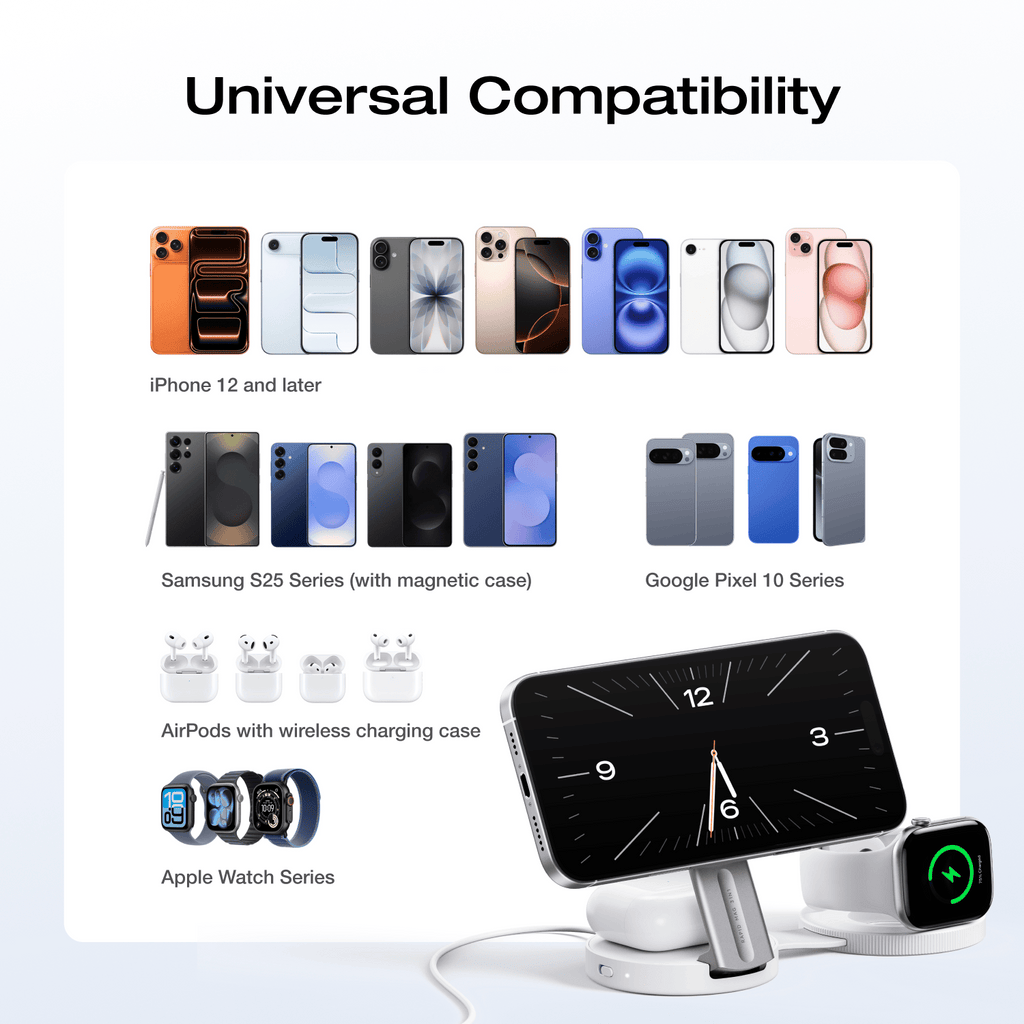 EcoFlow RAPID Mag Qi2.2 Wireless Charging Station (3-in-1 Foldable)
