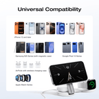 EcoFlow RAPID Mag Qi2.2 Wireless Charging Station (3-in-1 Foldable)