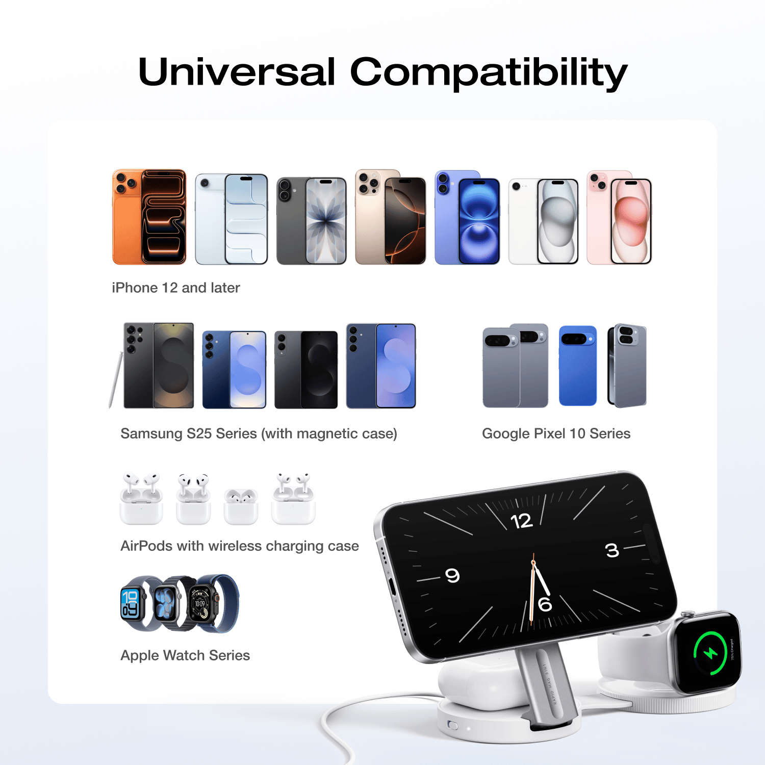 EcoFlow RAPID Mag Qi2.2 Wireless Charging Station (3-in-1 Foldable)