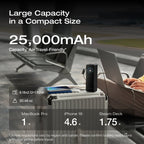 EcoFlow RAPID Power Bank (25K, 170W, 100W Built-In and Retractable Cables) + 100W Charger