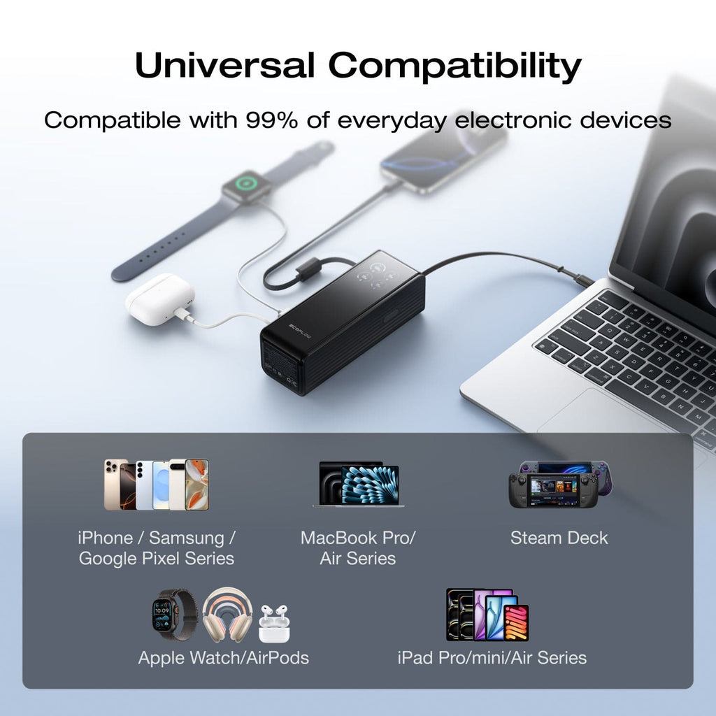EcoFlow RAPID Power Bank (25K, 170W, 100W Built-In and Retractable Cables) + 100W Charger