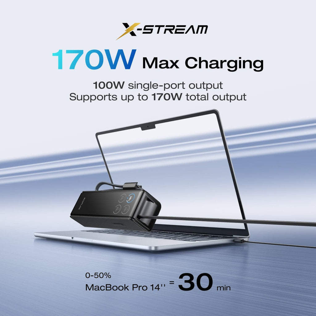 EcoFlow RAPID Power Bank (25K, 170W, 100W Built-In and Retractable Cables) + 100W Charger