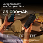 EcoFlow RAPID Power Bank (25,000mAh, 170W) + 140W Charger + 240W Cable