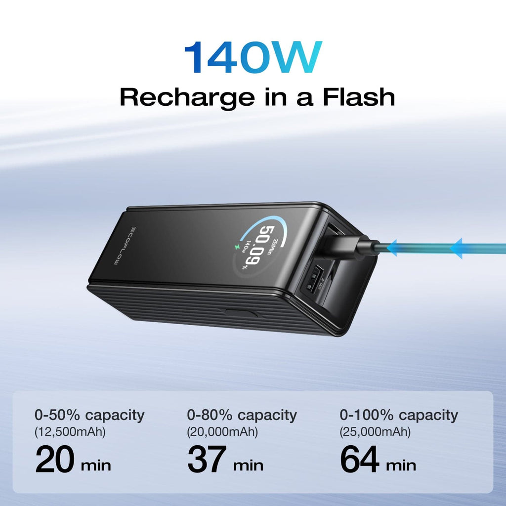 EcoFlow RAPID Power Bank (25,000mAh, 170W) + 140W Charger + 240W Cable