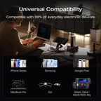 EcoFlow RAPID Pro Power Bank(20,000mAh, 230W, 100W Built-in Cable)