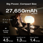 EcoFlow RAPID Pro Power Bank (27,650mAh, 300W, 140W Built-in Cable)