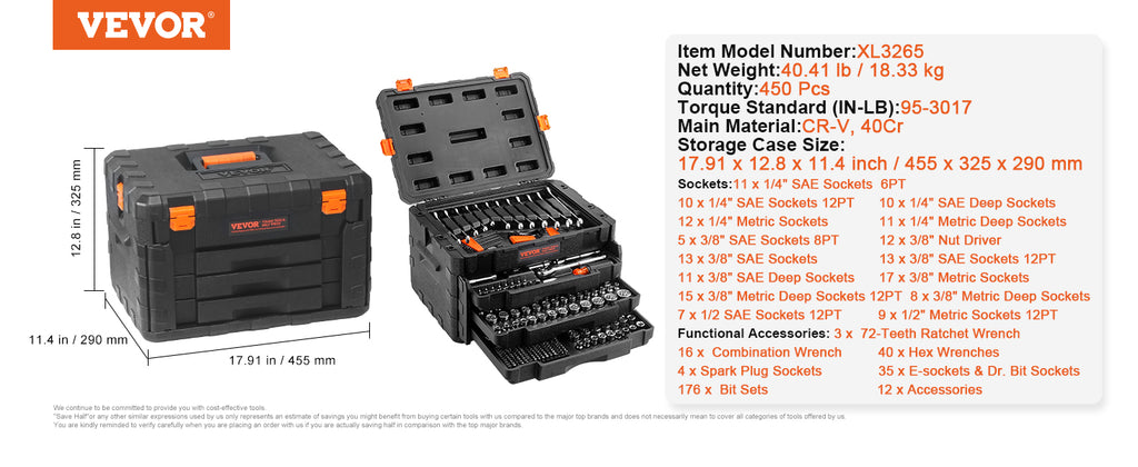VEVOR 450-Piece Mechanics Tool Set and Socket Set with Storage Case — detail image 6